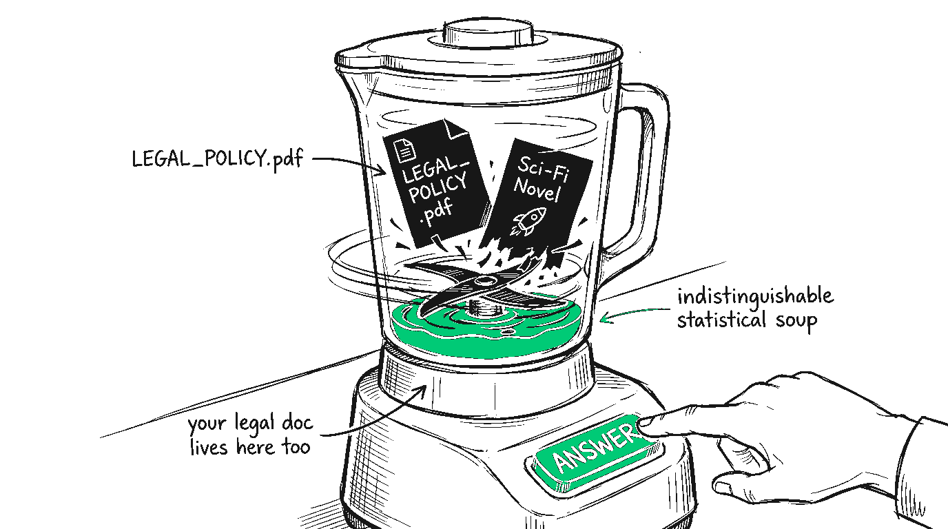 The knowledge blending problem: parametric memory and approved brand data blur into one undifferentiated mass