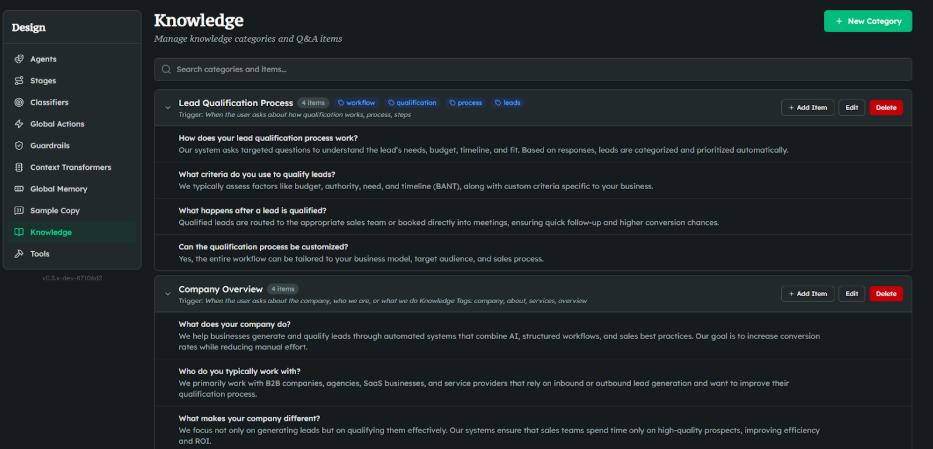 Bonsai Knowledge Base: structured categories with semantic routing — each key maps to an approved knowledge scope
