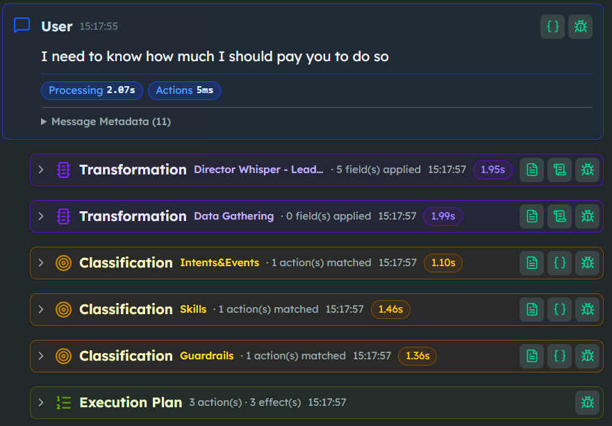 Bonsai guardrails classification pipeline blocking an out-of-scope pricing intent